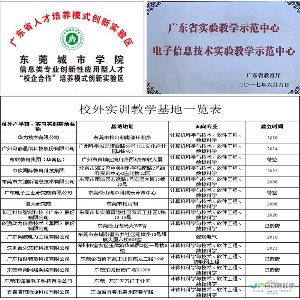 精准触达目标客户